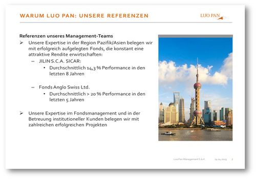 References Corporate Communications Luo Pan Asia Fund Spiessconsult